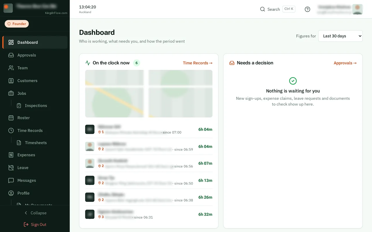 The dashboard of a crew using KārgāhFlow: who is on the clock now, what needs a decision, and the figures for the period. Names and details are blurred.
